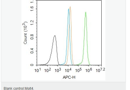 6076532d5f0fc.png image.png